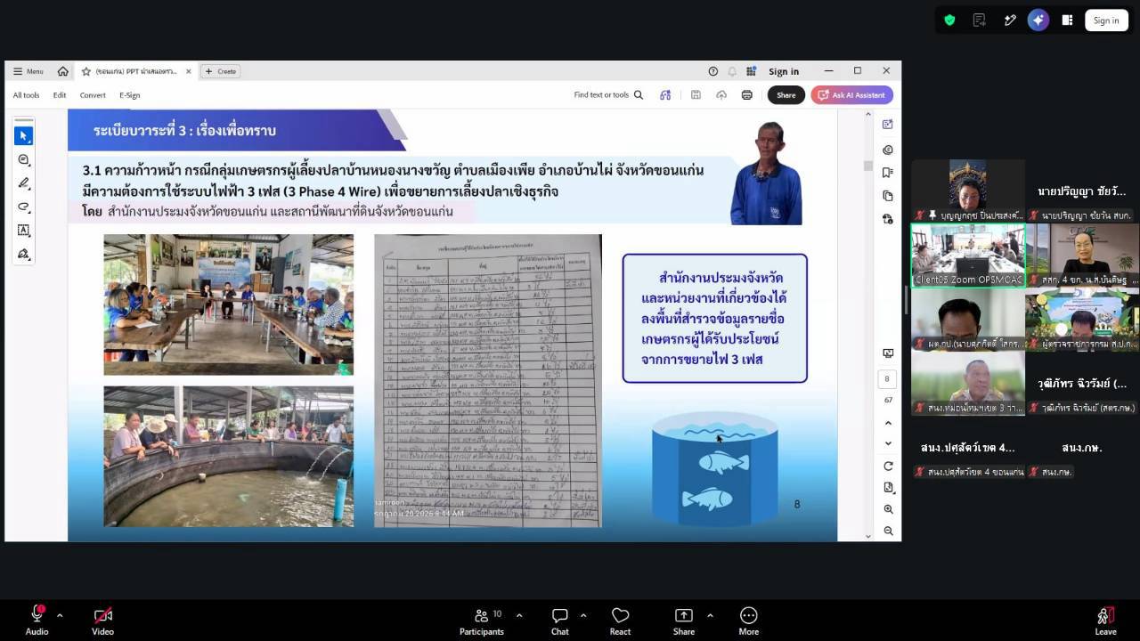 title - ผู้ตรวจราชการ ส.ป.ก. ร่วมประชุมตรวจติดตามการดำเนินงานตามแผนการตรวจราชการ ของผู้ตรวจราชการกระทรวงเกษตรและสหกรณ์ ประจำปีงบประมาณ พ.ศ. 2569 รอบที่ 2 ในเขตตรวจราชการที่ 12 จังหวัดขอนแก่น 